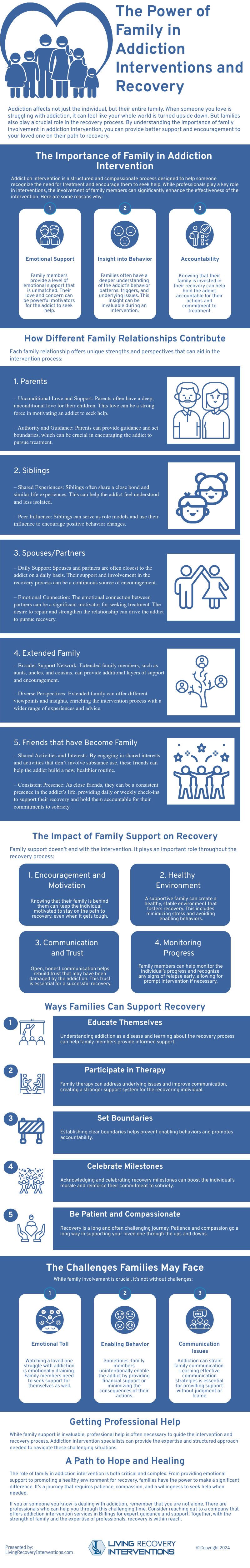 The Power of Family in Addiction Interventions and Recovery